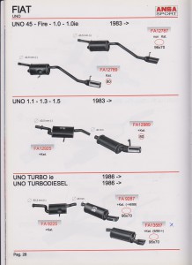 ANSA Fiat UNO 45-1,1-Turbo pag.28