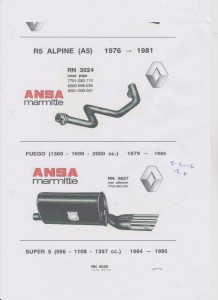 ANSA Renault Fuego page 79