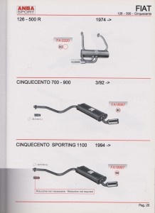 ANSA Fiat Cinquecento pag.25