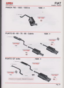 ANSA Fiat Punto 60-65-70 nr. FA17427