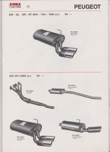 ANSA Peugeot 205 manifold