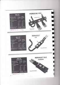 Fisher Catalogue 1967 Porsche 912, Renault R8-R8 Gordini