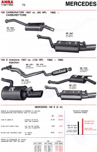 Mercedes 190E ANSA