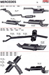 Mercedes 200E-230E-W124 ANSA