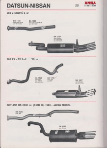 ANSA Datsun 280 ZX-ZX 2+2 page 20