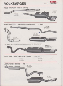 ANSA VW Golf I, VW 1587