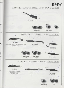 CSC BMW 323i E30, dal 10-82 to 9-83 page 25