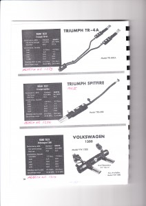 Fisher Catalogue 1967 Triumph TR-4A, Spitfire Mk2, VW 1300