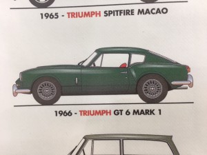 Triumph GT6