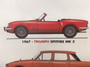 Triumph Spitfire MK III