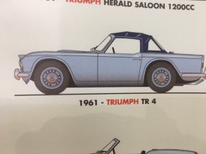 Triumph TR 4