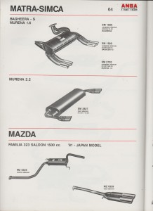 ANSA Matra-Simca Bagheera-Murena