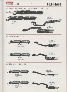 Ferrari ANSA 365 GTB-4, GTC-4 coupe, GT-4 2+2