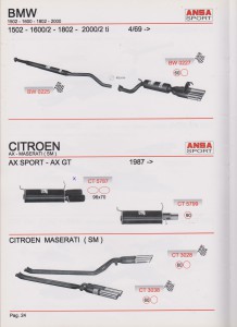 ANSA Citroen AX sport