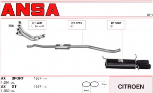 Citroen AX Sport + GT ANSA